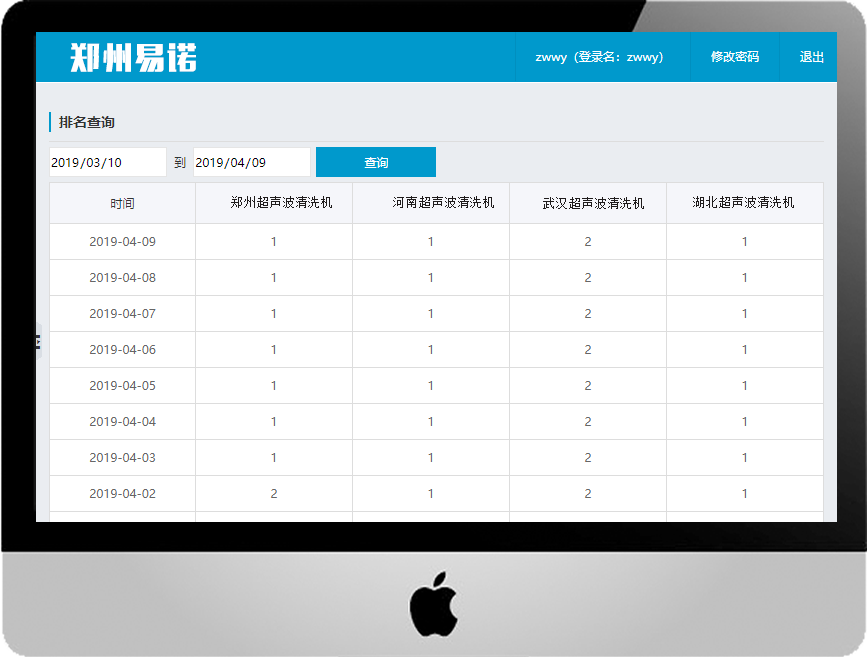 快速排名软件